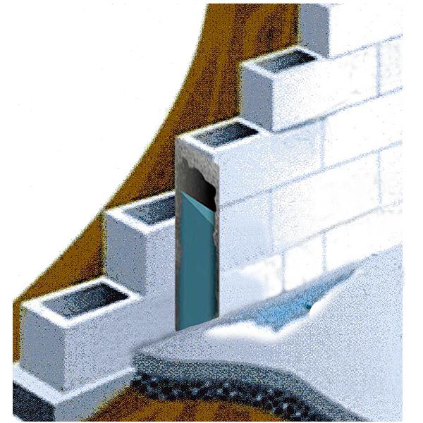 block wall seepage for mailer