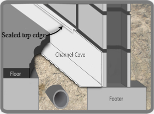 Interior Water Control Method Basement Boss