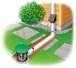Roof Water